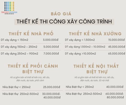 đơn giá thiết kế biệt thự
