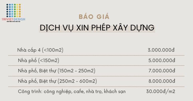 đơn giá xin phép xây dựng